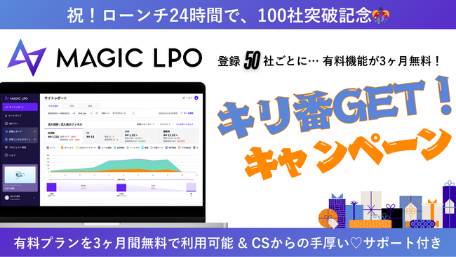 MAGIC LPO、ローンチ24時間100社突破キャンペーン実施