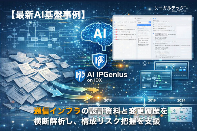 通信インフラの設計資料と変更に関する記録を横断解析し、構成把握を支援するAI IPGenius【AI基盤最新事例】