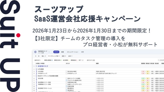 AIタスク管理・プロジェクト管理ツール「スーツアップ」、SaaS運営会社応援キャンペーン