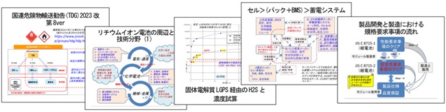 【新刊案内】改訂・リチウムイオン電池の安全性確保　2026 ～ 電池を使う視点からの安全性への対応 ～　調査・執筆：菅原 秀一　 発行：（株）シーエムシー・リサーチ