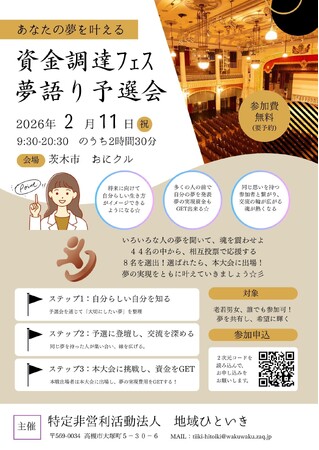 夢の実現　資金調達フェス　夢語り大会　予選