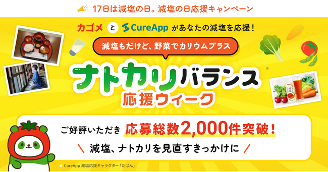 CureApp カゴメとの共催キャンペーンで応募総数2,000件超！