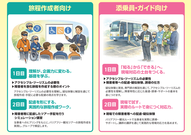 ＜東京都主催・参加無料＞「バリアフリー観光ツアー開発人材育成セミナー」の参加者を募集します！
