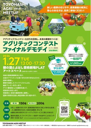 未来の農業をつくる「アグリテックコンテスト」ファイナルデモデイ