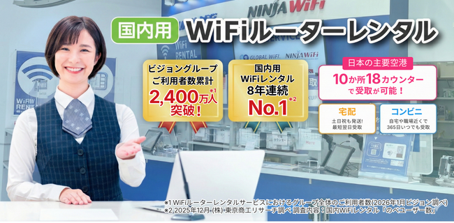 「WiFiレンタルどっとこむ(R)」、国内Wi-Fiレンタル利用者数「８年連続 No.１」を達成。
