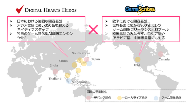 デジタルハーツホールディングス、2026年2月より “GameScribes” と資本業務提携を開始