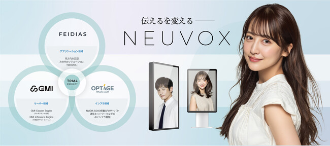 FEIDIAS、“まるで人間同士のようなテンポの良い会話”をAIアバターと実現する「NEUVOX」のサービス化に向けたトライアルを開始。オプテージとGMI CloudのAI推論プラットフォームを活用