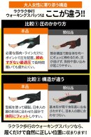 ラクラク歩行ウォーキングスパッツの特徴