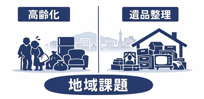 仙台市に「出張買取はなまる 仙台店」が新規オープン｜高齢化で増加する“粗大ゴミ搬出・遺品整理”ニーズに対応する専門拠点を開設