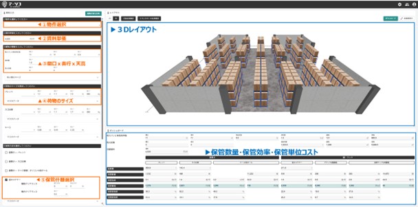 「坪単価」で選ぶ時代は終わった。世界初※1保管効率・コストを可視化する3Dシミュレーター「ア・ソコ＋」提供開始