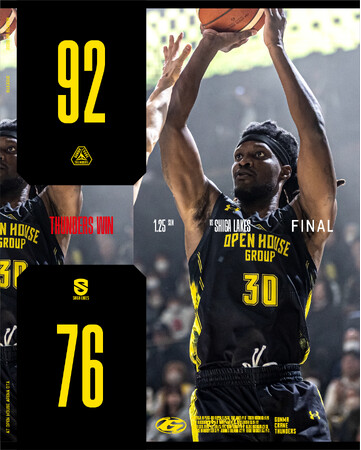 【群馬クレインサンダーズ：試合結果】1/25(日) vs 滋賀レイクス りそなグループ B.LEAGUE 2025-26シーズン