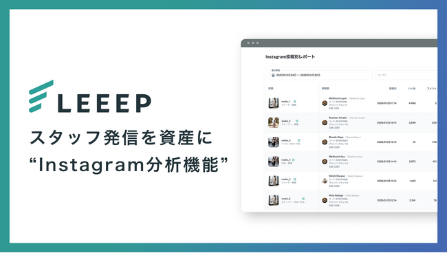 LEEEPに「スタッフInstagram分析機能」を新たに追加