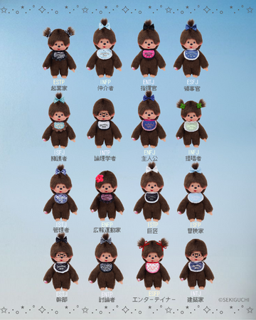 yutori、性格タイプをテーマにしたキャラクターブランド「16 TYPE MATE（ジュウロクタイプメイト）」と『モンチッチ』のコラボを発表