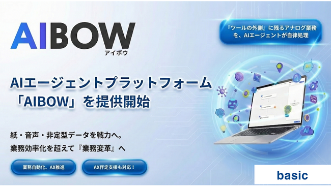 業務効率化を超えて「業務変革」へ。事業の進化を加速させるAIエージェントプラットフォーム「AIBOW（アイボウ）」を提供開始