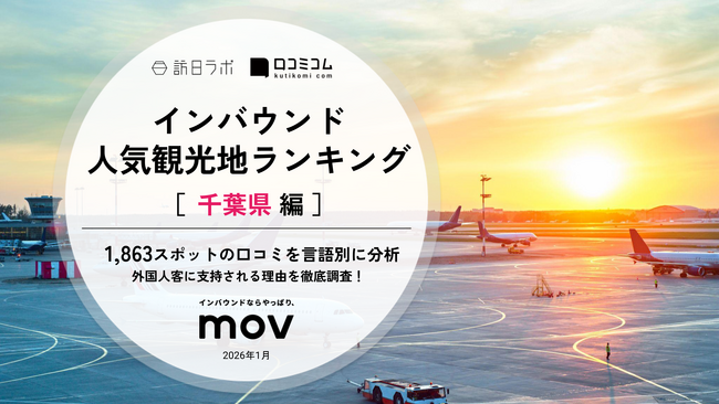 【最新調査】外国人に人気の観光地ランキング［千葉県編］1位は『東京ディズニーシー』！| インバウンド人気観光地ランキング #インバウンド ＃MEO