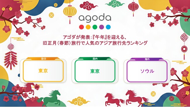 アゴダ、旧正月(春節)旅行で人気のアジア旅行先ランキングを発表