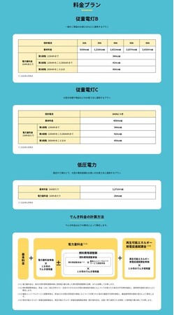 東急パワーサプライの北海道専用メニュー「ポラリンでんき」２０２６年１月２６日に全道においてWEB申込受付スタート