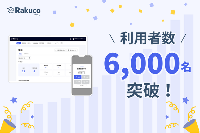 就労支援事業所向けシステム「Rakuco（ラクこ）」、利用者数6,000名・累計300事業所を突破！