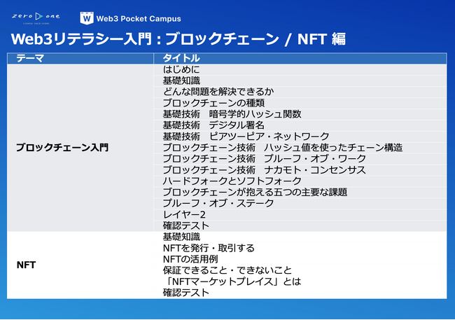zero to one x 野村證券「Web3リテラシー入門」リリースおよび行政職員向け無償提供開始