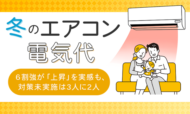 冬のエアコン電気代、6割強が「上昇」を実感も、対策未実施は3人に2人