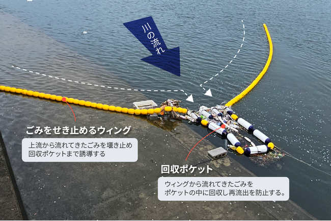 NPO法人クリーンオーシャンアンサンブル、第5回 河川ごみ回収実証実験を2月14日（土）～18日（水）に香川・高松「詰田川」で実施