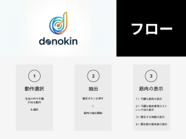生活ROM不調→筋候補