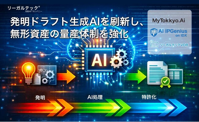 【知財AI】リーガルテック社、発明ドラフト生成AIを刷新し、無形資産の量産体制を強化
