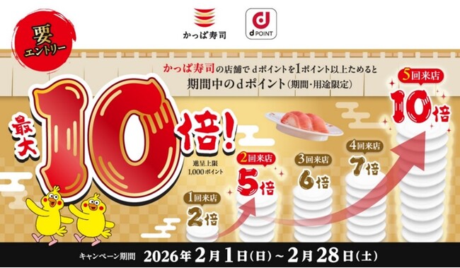 かっぱ寿司へ来店すればするほどお得！かっぱ寿司 × dポイントクラブ 最大10倍！ポイント倍率UPキャンペーン開催
