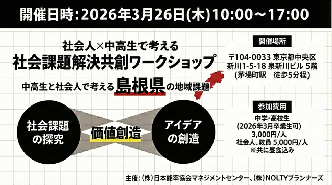 第2回 社会人×中高生で考える 社会課題解決共創ワークショップ　～中高生と社会人で考える島根県の地域課題～