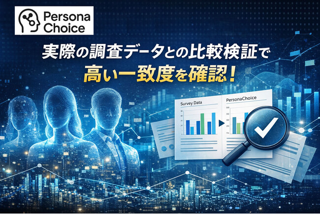 AIは「人間の直感」まで再現できるか？AIマーケティングリサーチツール「PersonaChoice」、実際の調査データとの比較検証で80～90%以上の精度を実証