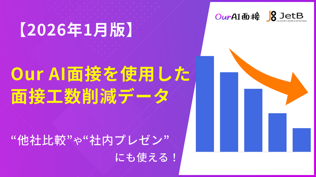 【2025年第四半期成果報告】AI面接サービス『Our AI面接』の導入により一次面接工数を88.87%削減に成功。開発企業『JetB株式会社』が2025年第4四半期の自社利用データを公開【採用DX】
