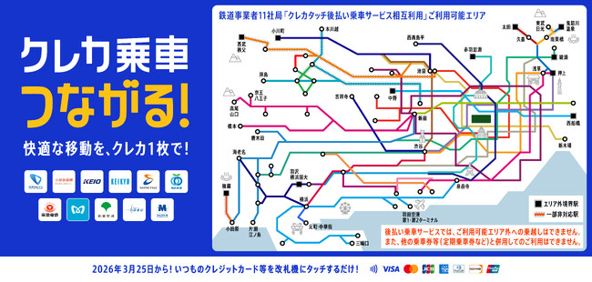 2026年3月25日（水）から、関東の鉄道事業者11社局の路線を対象とした、クレジットカード等のタッチ決済による後払い乗車サービスの相互利用を開始します