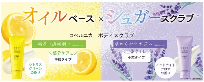 COPERNICA(コペルニカ)初のボディスクラブ2種が登場