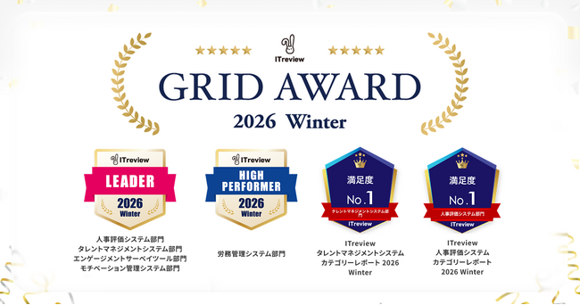 HRBrain、「ITreview Grid Award 2026 Winter」にて顧客満足度No.1を獲得。最高位「Leader」の連続受賞記録も更新