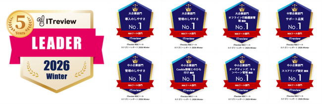 「SHANON MARKETING PLATFORM」が「ITreview Grid Award 2026 Winter」のＭＡツール部門において最高位の「Leader」を25期連続受賞