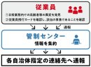 通報体制