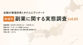 副業マッチングサービス『lotsful』、地域別の副業実態調査を全国1,917人に実施