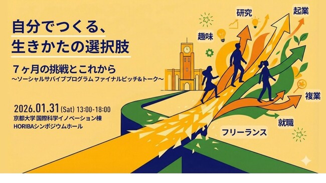 大広、京大生の「生きる力」を育む「ソーシャルサバイブプログラム ファイナルピッチ」に協賛―2026年1月31日トークセッション開催―