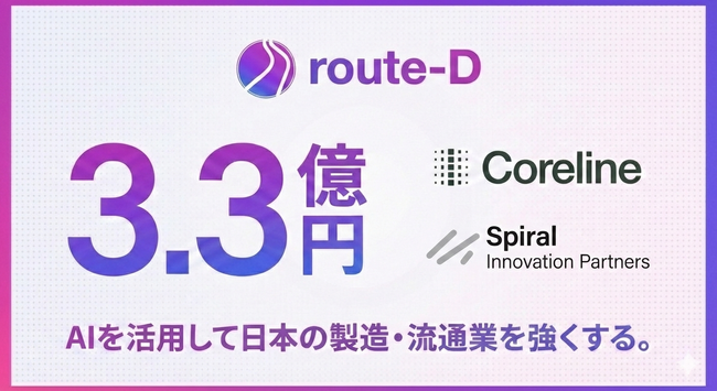製造/流通業のAI活用に取り組むroute-D、3.3億円の資金調達を実施
