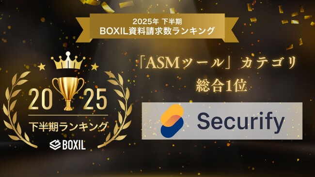 Securify、「2025年下半期 BOXIL資料請求数ランキング」の「ASMツール」カテゴリで総合1位を受賞！