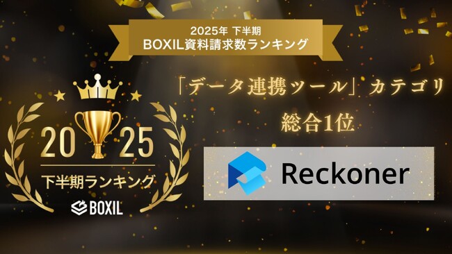 Reckoner、「2025年下半期 BOXIL資料請求数ランキング」の「データ連携ツール」カテゴリで総合1位を受賞！
