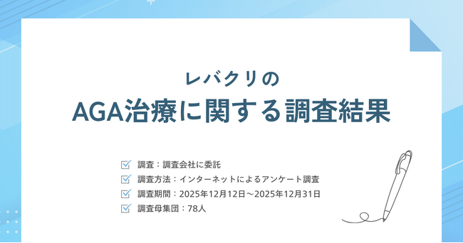 レバクリの薄毛・AGA治療に関するアンケート(2025年12月)