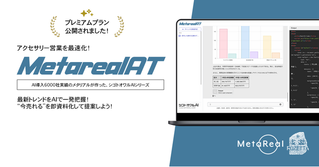 アクセサリー需要トレンド分析AIエージェント「Metareal アクセサリートレンド(Metareal AT)」プレミアムプラン1/28提供開始