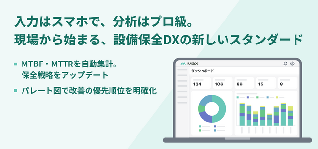 次世代設備保全クラウド「M2X」が大幅アップデート。MTBF・MTTRの可視化で保全戦略を高度化、外部API連携によるDX推進を加速