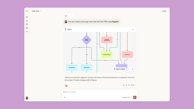Figma、Anthropicと連携し、Claudeの対話から FigJam ダイアグラムを生成する新機能を発表