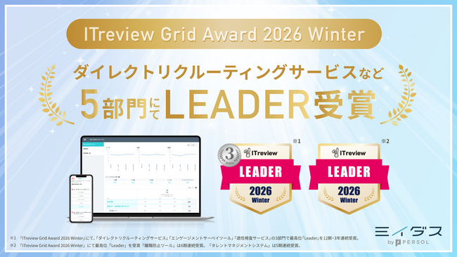 中途採用サービス『ミイダス』、「ITreview Grid Award 2026 Winter」にて5部門で最高位「Leader」を受賞