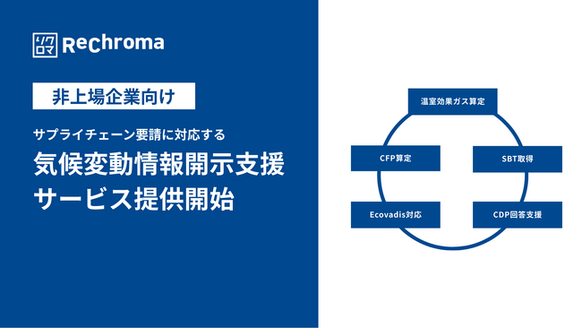 サプライチェーンからの要請に対応する「非上場企業向け気候変動情報開示支援」を提供開始