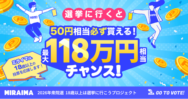 衆院選の投票に行くと、最大118万円相当のポイントを獲得！予測市場アプリ「ミライマ」が、「選挙をもっと身近に。投票してポイ活」キャンペーンを開催