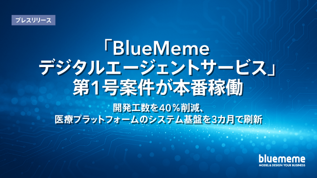 「BlueMemeデジタルエージェントサービス」第1号案件が本番稼働