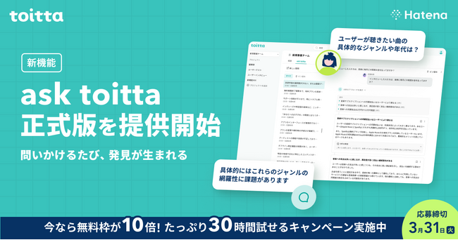 はてな、AIを活用したインタビュー分析SaaS「toitta」の新機能「ask toitta」を正式リリース